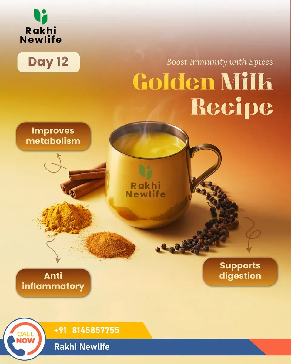 21 Days Challenge Lifestyle Reset